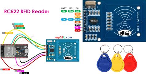 esp rfid reader|reading rfid using esp32.